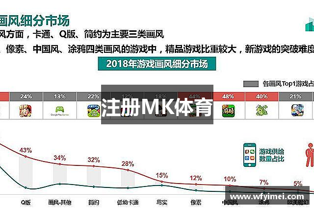 注册MK体育